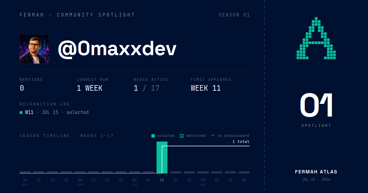 Community Spotlight card for @0maxxdev