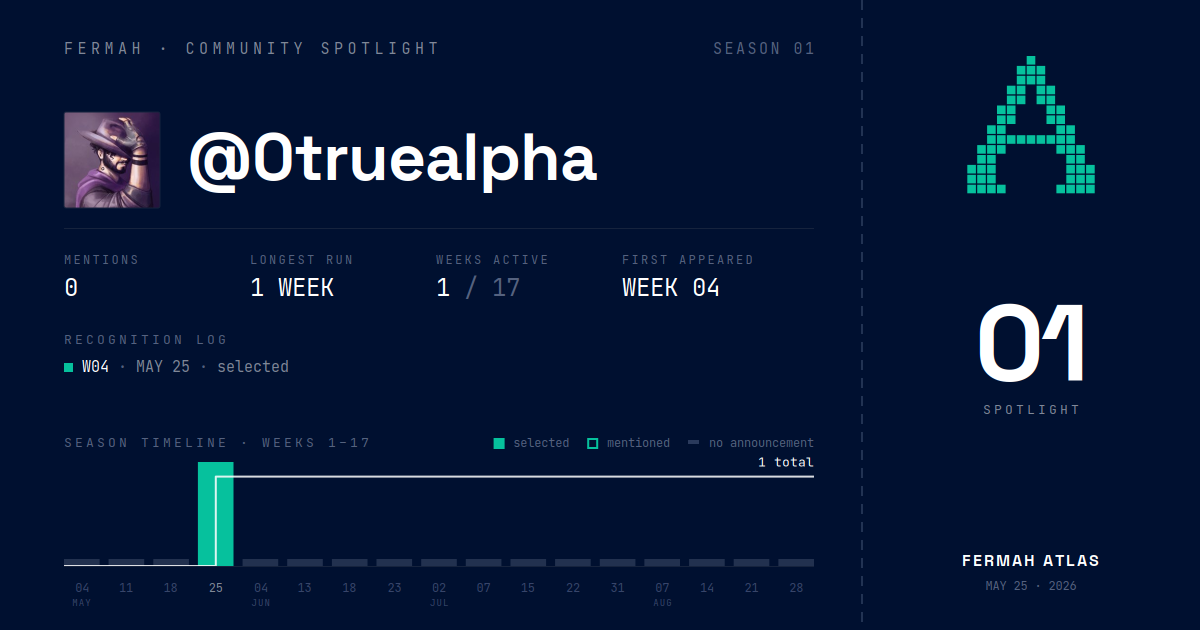 Community Spotlight card for @0truealpha