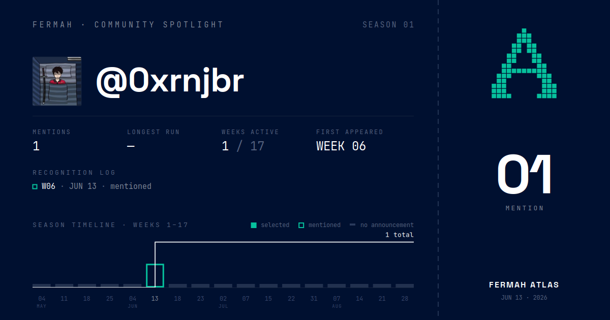 Community Spotlight card for @0xrnjbr