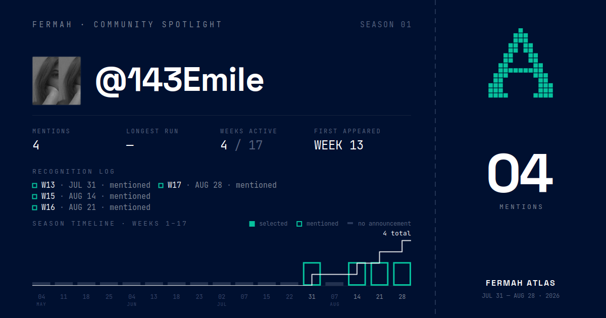 Community Spotlight card for @143Emile