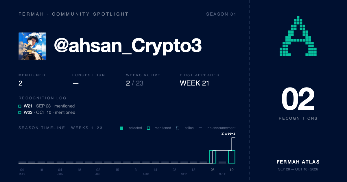 Community Spotlight card for @ahsan_Crypto3