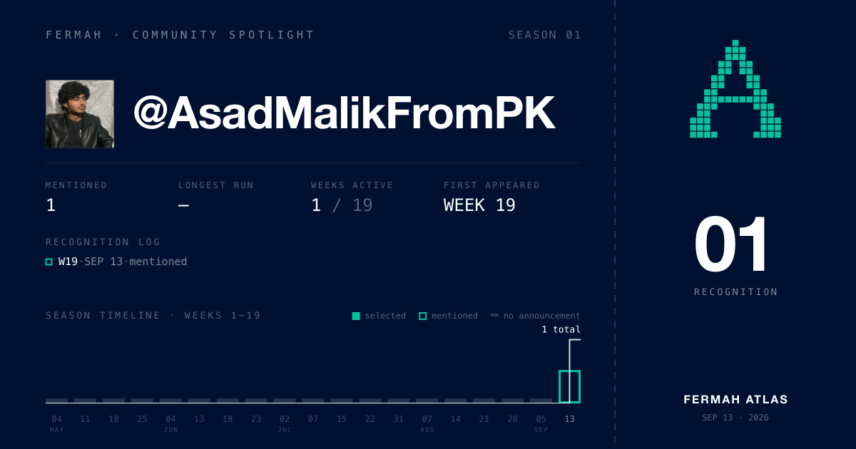 Community Spotlight card for @AsadMalikFromPK