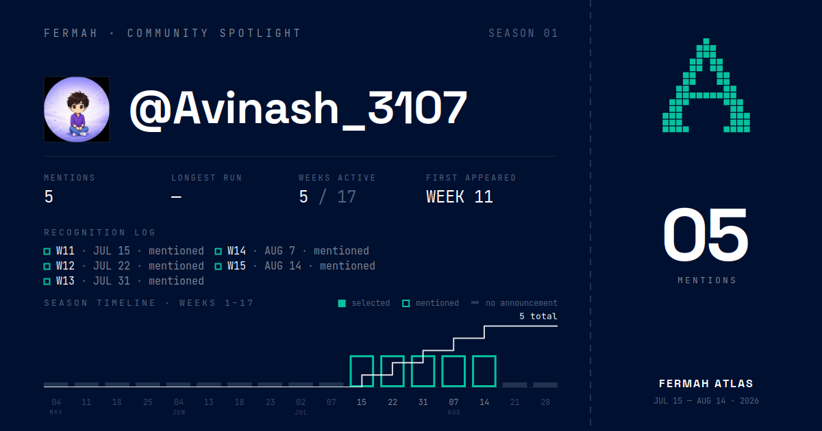 Community Spotlight card for @Avinash_3107