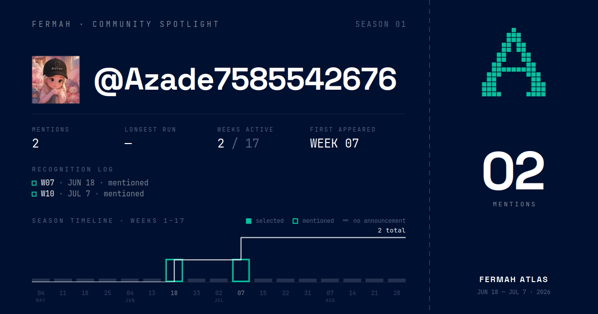 Community Spotlight card for @Azade7585542676