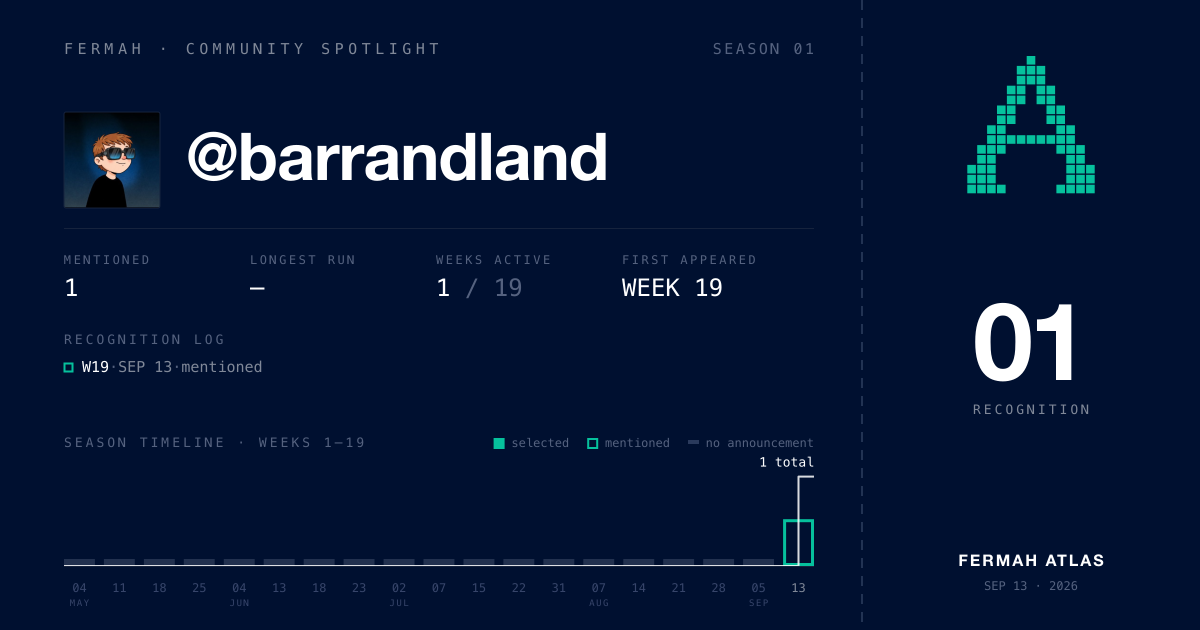 Community Spotlight card for @barrandland
