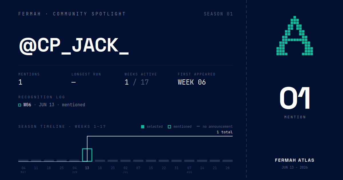 Community Spotlight card for @CP_JACK_
