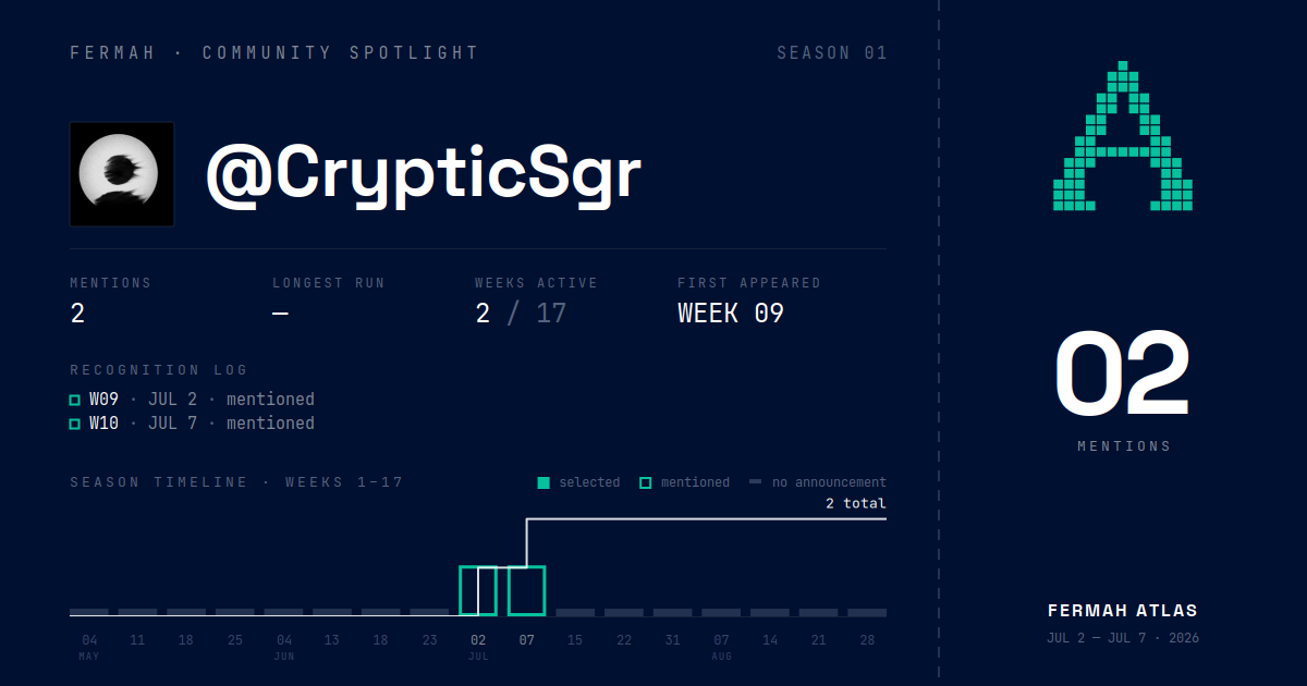 Community Spotlight card for @CrypticSgr