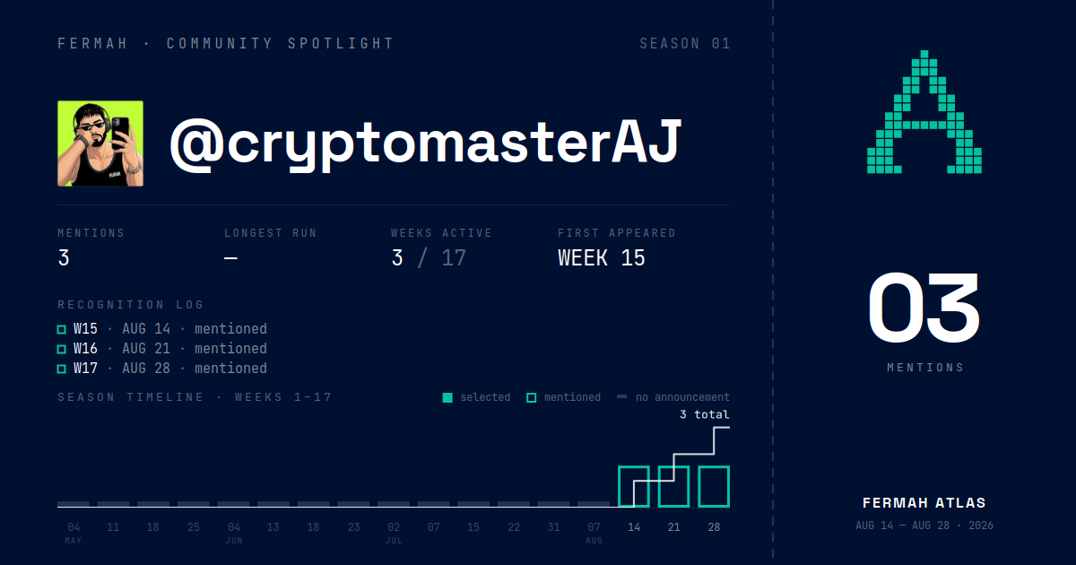 Community Spotlight card for @cryptomasterAJ