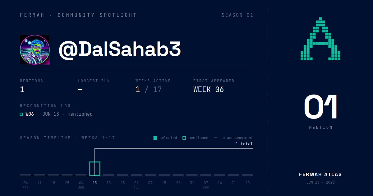 Community Spotlight card for @DalSahab3