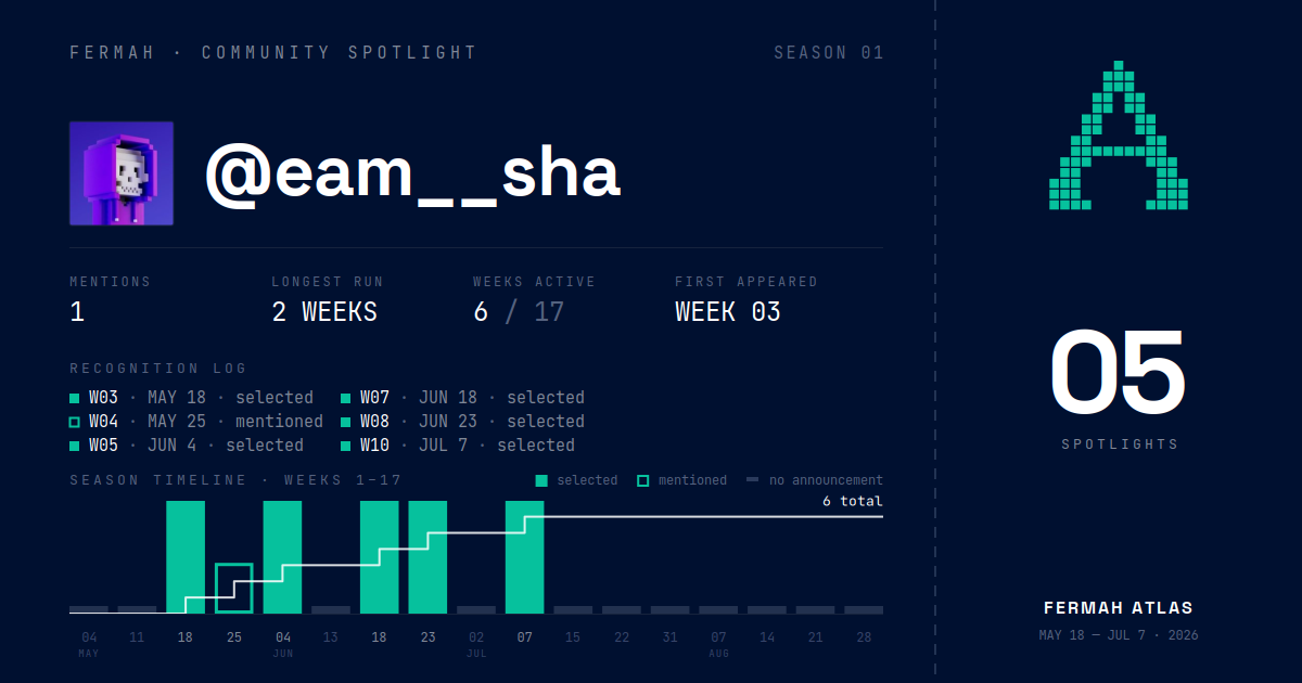 Community Spotlight card for @eam__sha