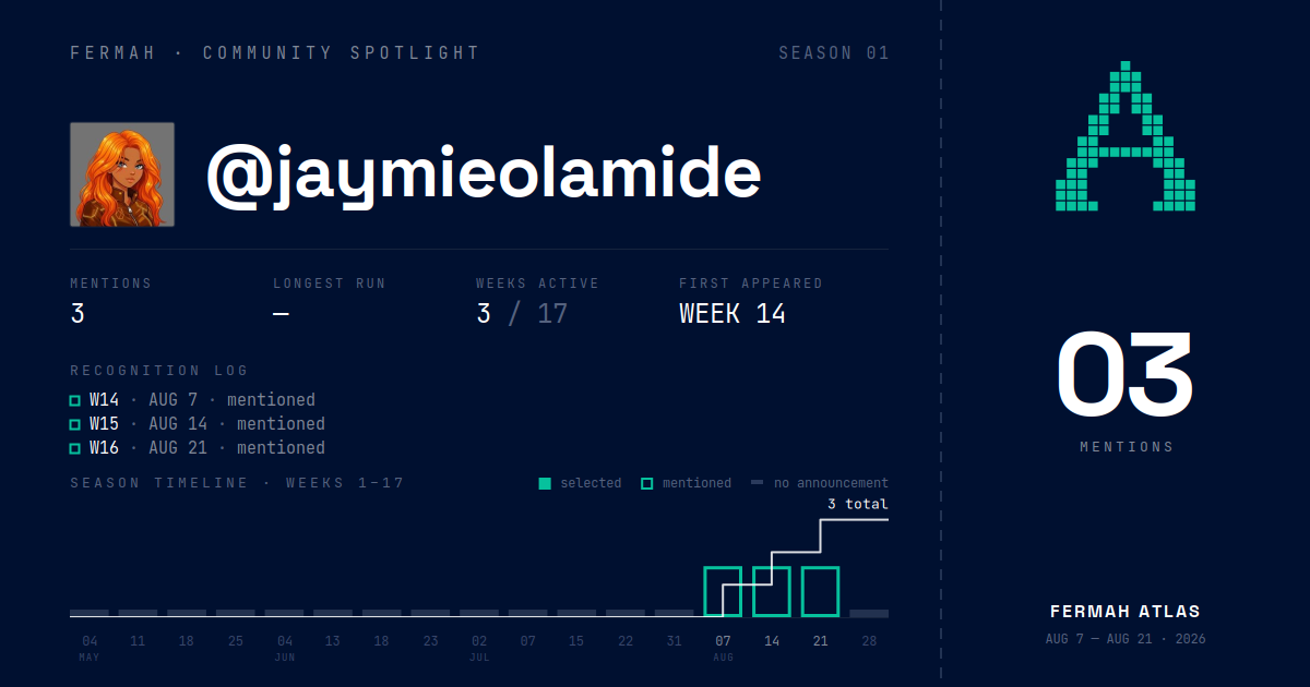 Community Spotlight card for @jaymieolamide