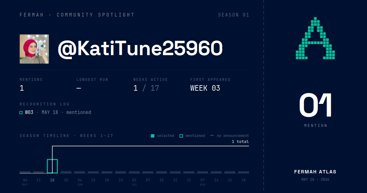 Community Spotlight card for @KatiTune25960