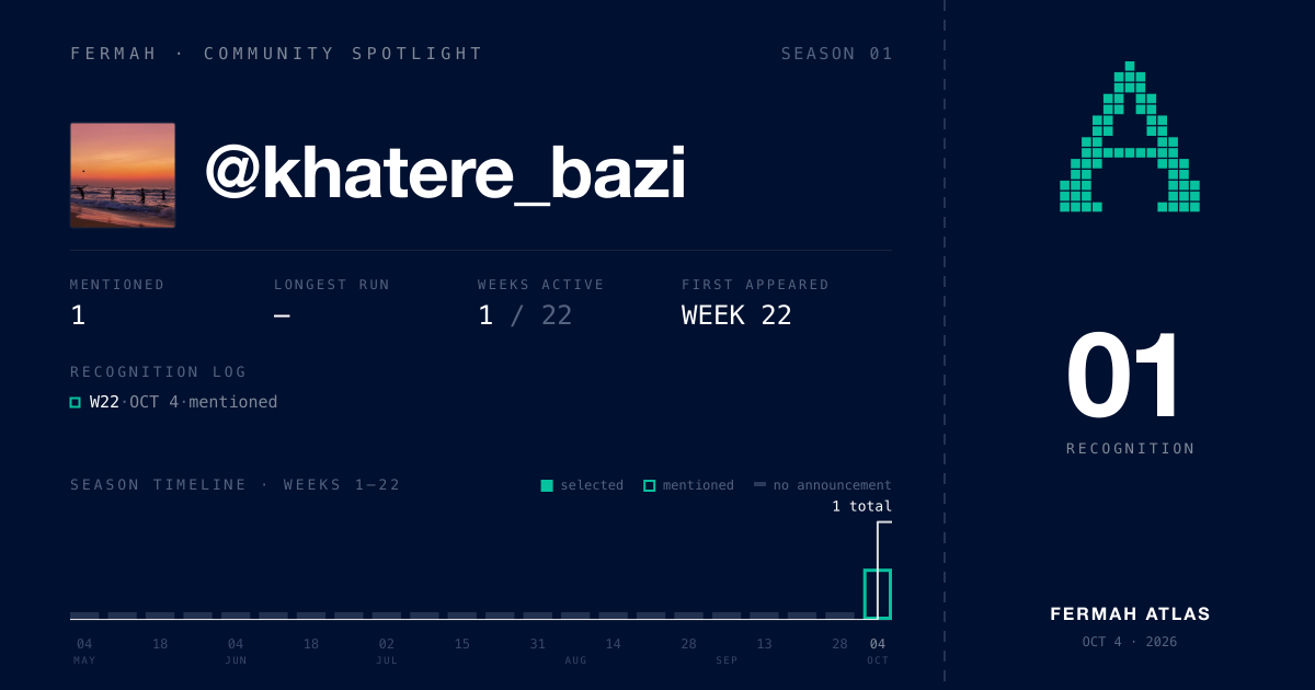 Community Spotlight card for @khatere_bazi