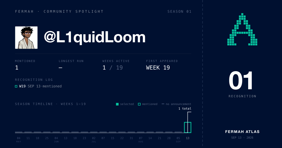 Community Spotlight card for @L1quidLoom