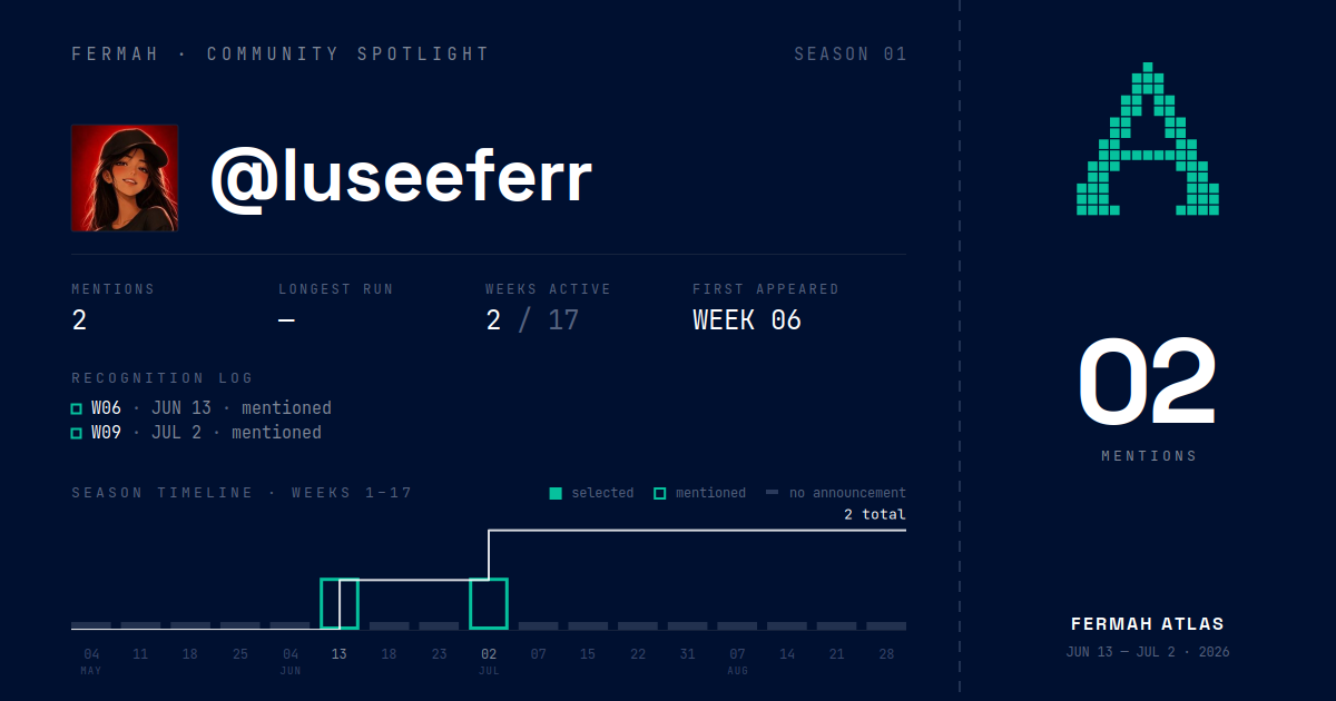 Community Spotlight card for @luseeferr