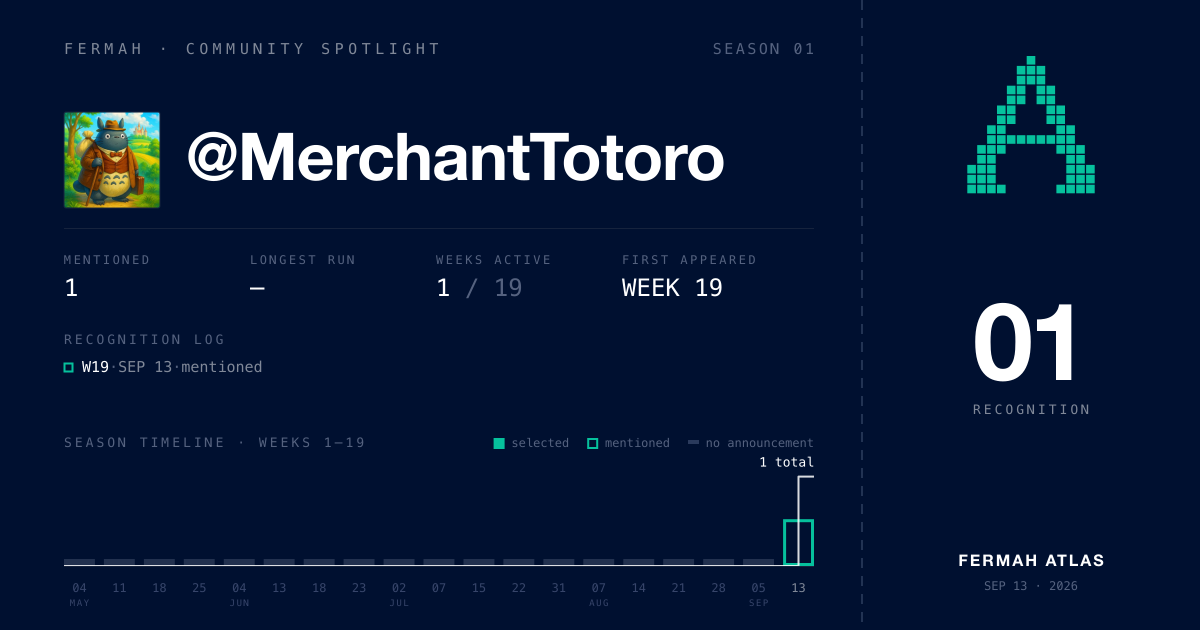 Community Spotlight card for @MerchantTotoro