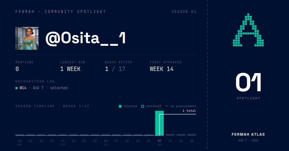 Community Spotlight card for @Osita__1