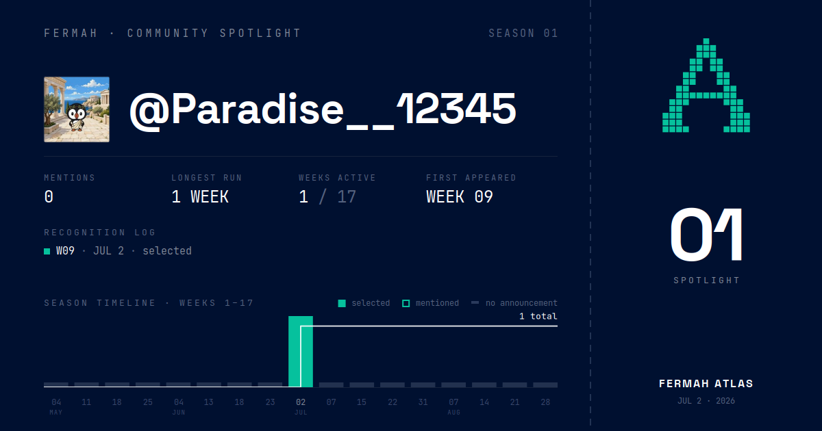 Community Spotlight card for @Paradise__12345
