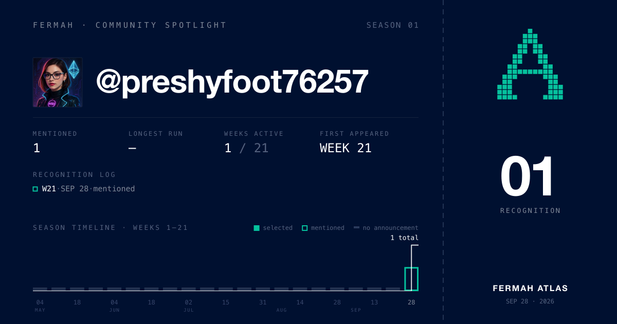 Community Spotlight card for @preshyfoot76257