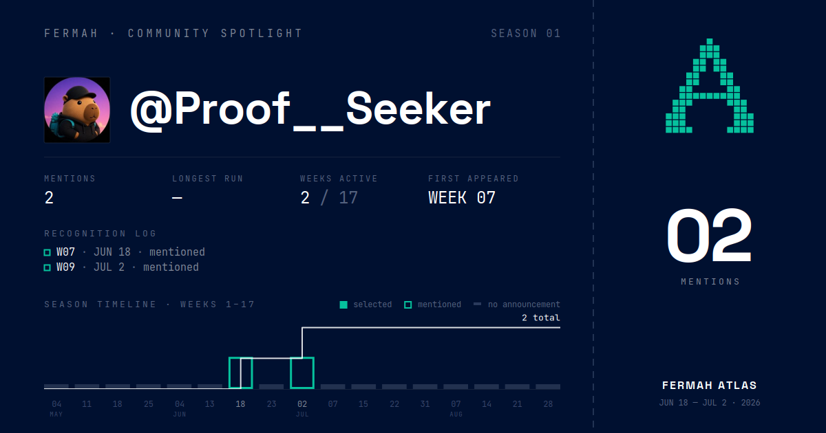 Community Spotlight card for @Proof__Seeker