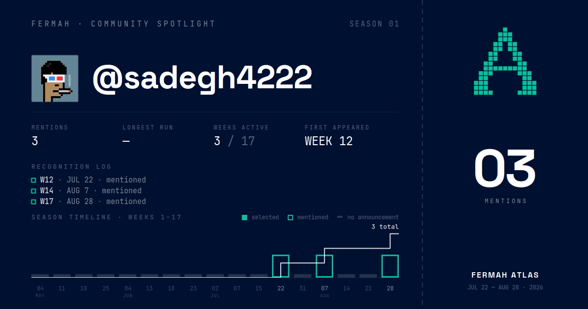 Community Spotlight card for @sadegh4222