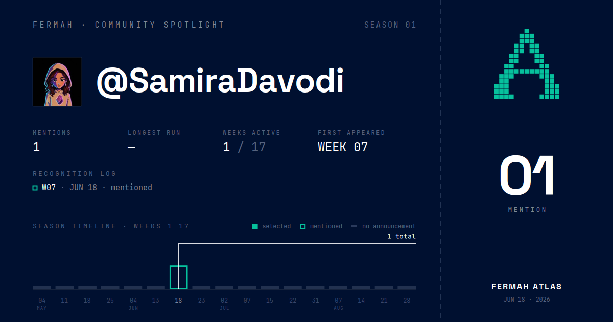 Community Spotlight card for @SamiraDavodi