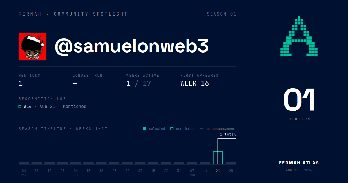 Community Spotlight card for @samuelonweb3