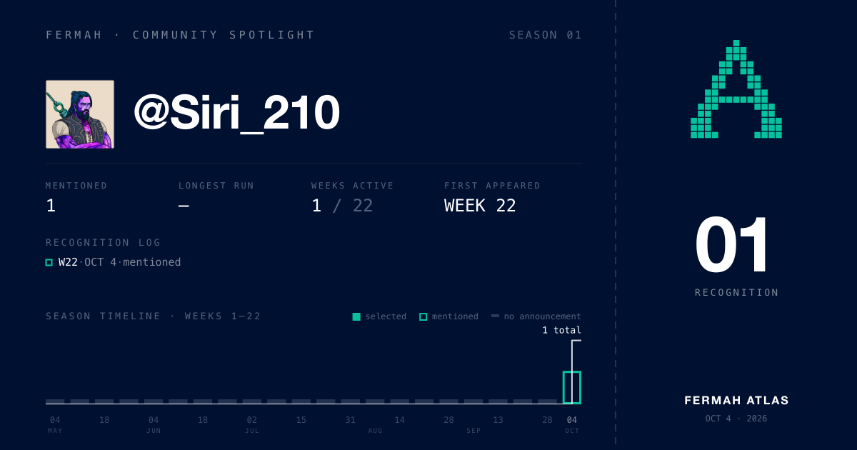Community Spotlight card for @Siri_210