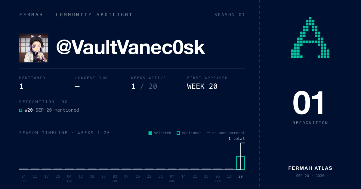 Community Spotlight card for @VaultVanec0sk
