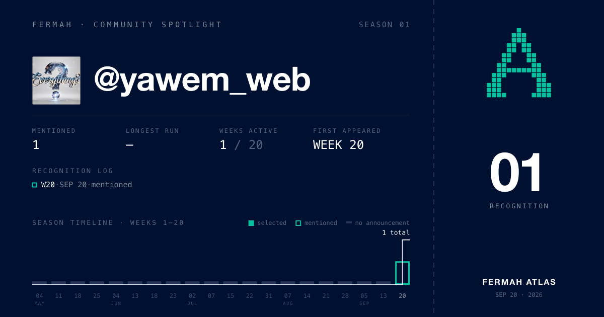 Community Spotlight card for @yawem_web